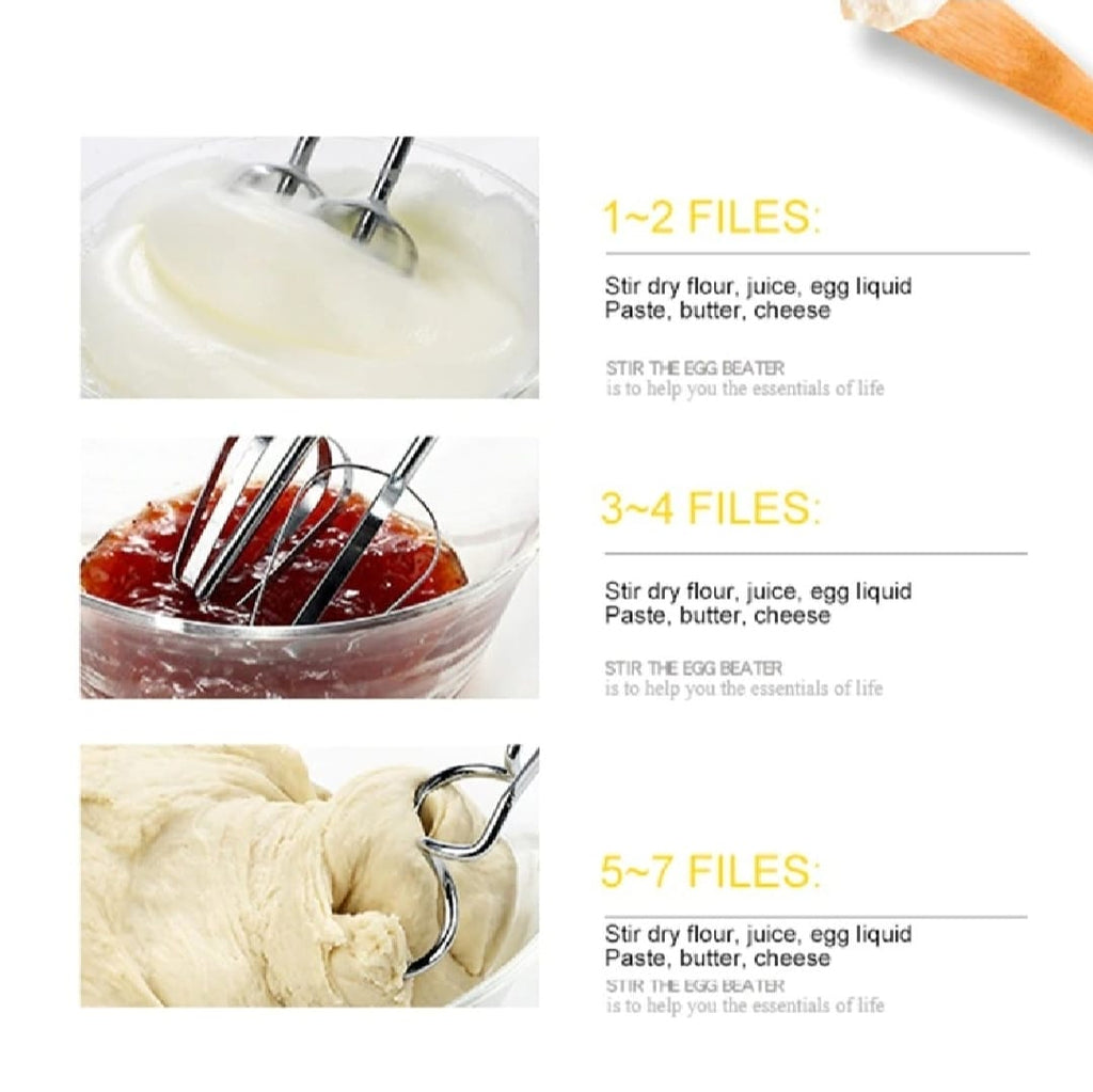 Electric Hand Mixer Beater Machine for Cake, Eggs & Baking | Handheld Egg Beater, Cake Mixer & Small Electric Mixer